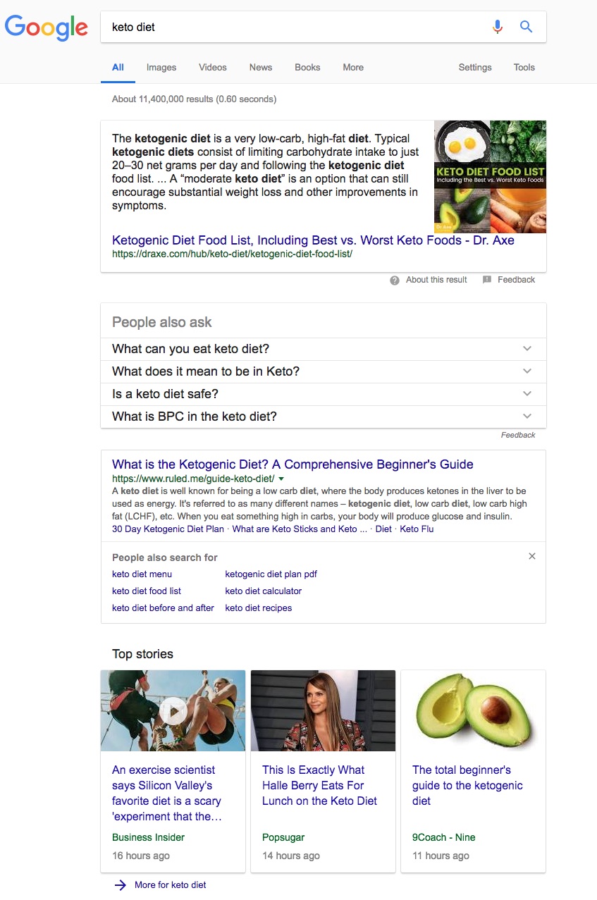 google search result keto diet