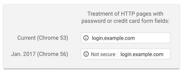 Chrome Old HTTPS warning