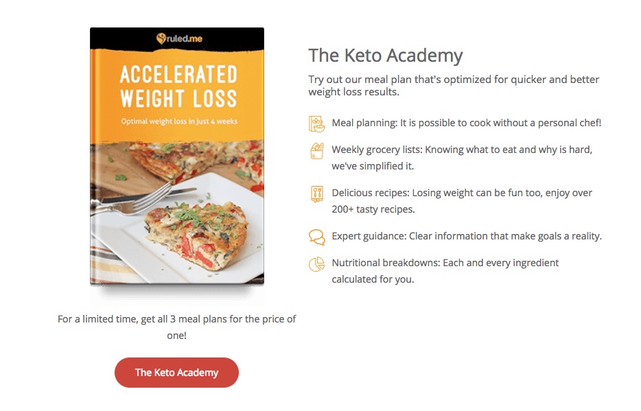 keto academy